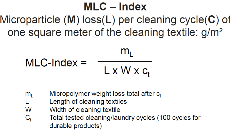MLC index
